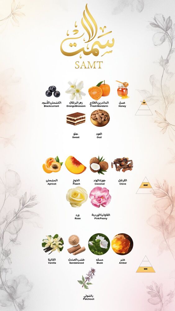 هرم مكونات عطر سمت فروست